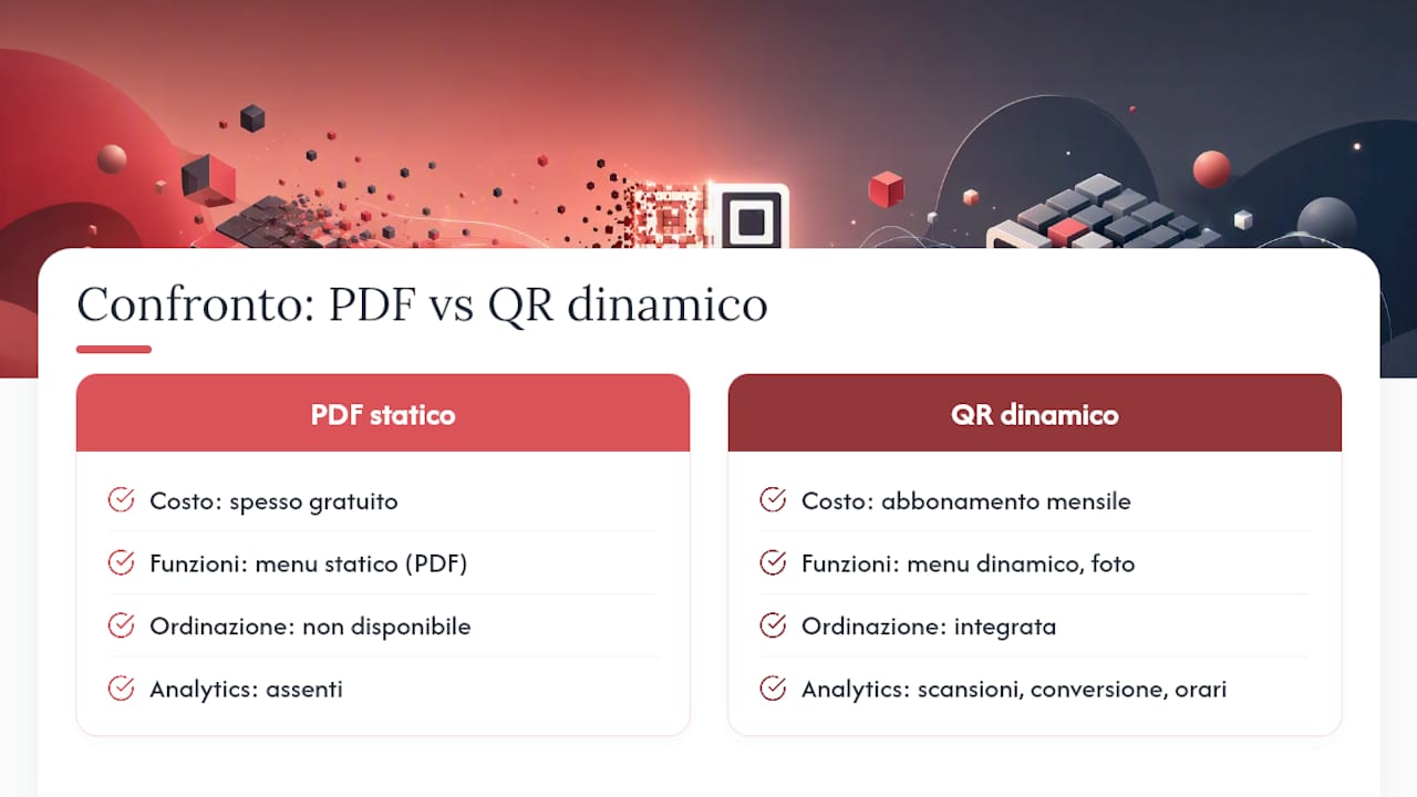 Quanto costa e quali metriche contano davvero — overview diagram