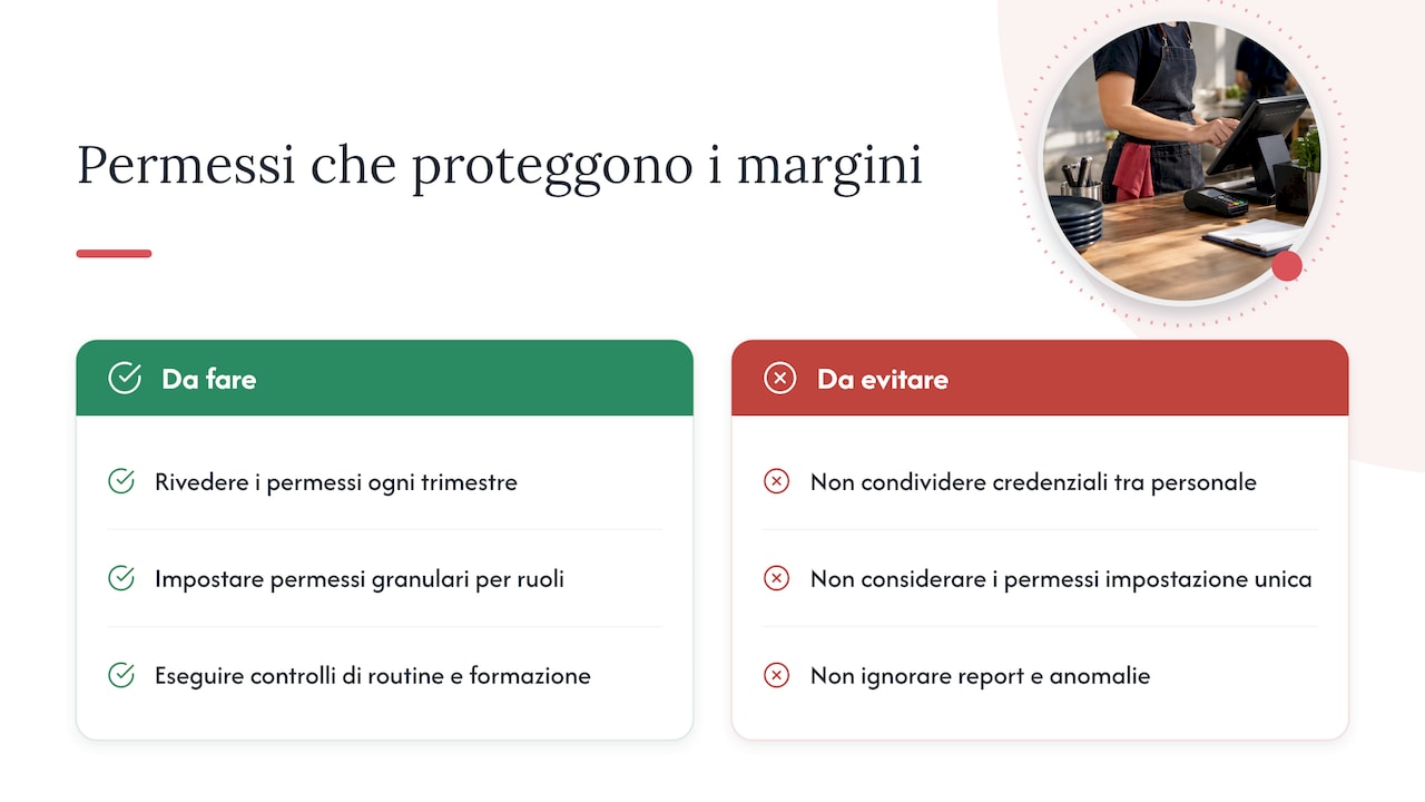 Perché i permessi ben gestiti proteggono anche i margini — overview diagram