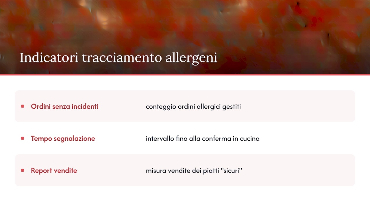 Perché digitalizzare il tracciamento allergeni conviene davvero — overview diagram