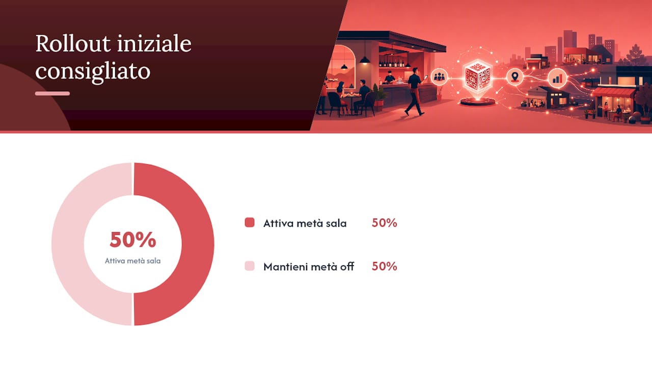 Setup pratico: cosa fare prima di pubblicare i QR — overview diagram