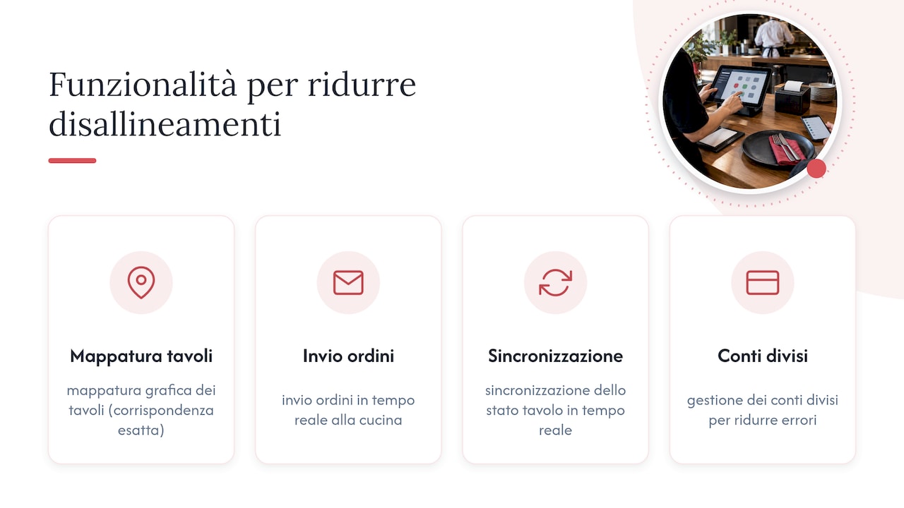 Le funzioni del POS sono sincronizzate con il sistema di prenotazioni