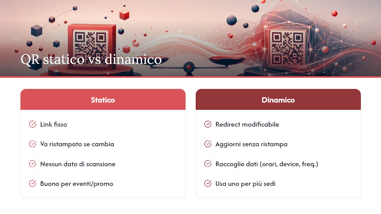 Differenze tra QR statico e dinamico