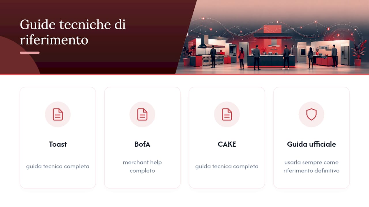 Guide tecniche di riferimento per la configurazione — overview diagram