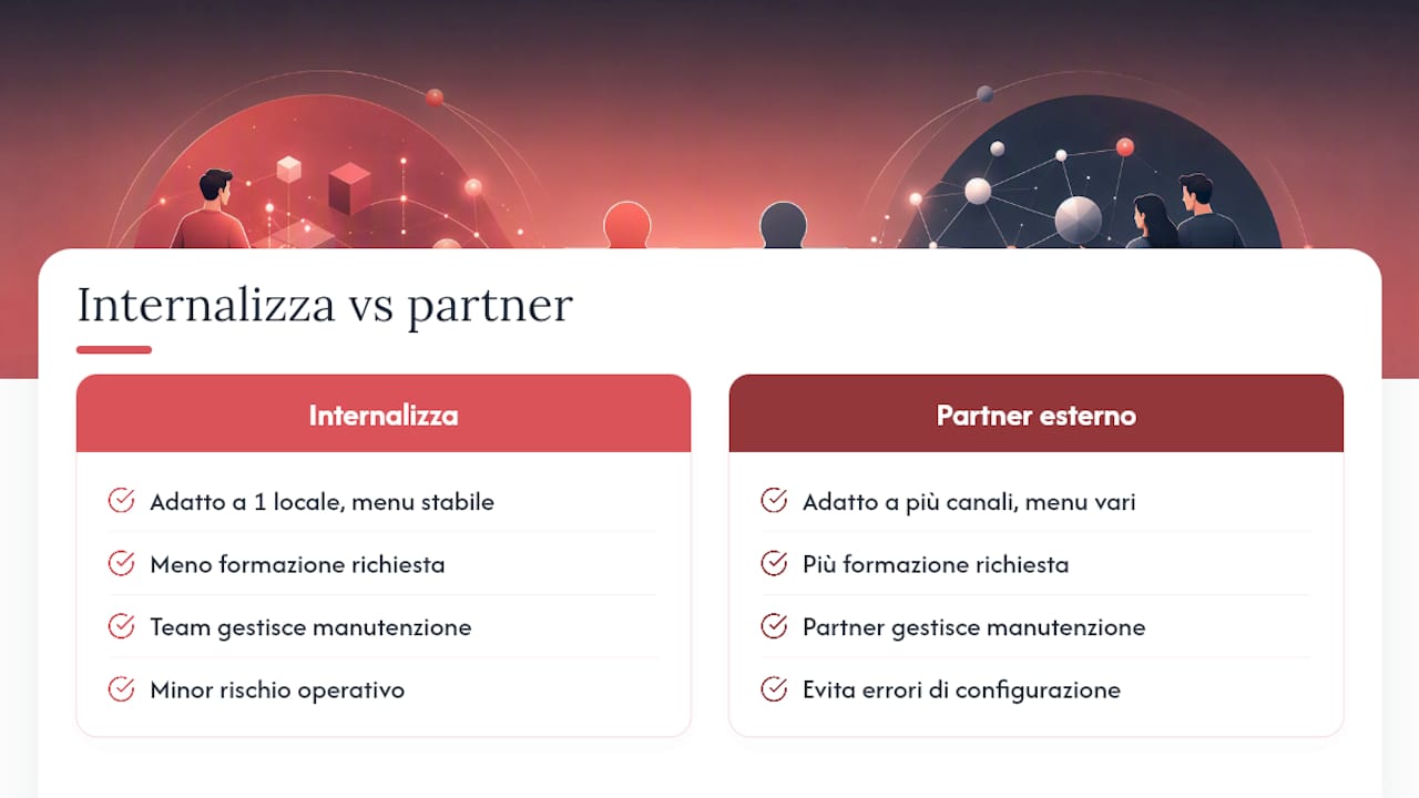 Internalizzare o affidarsi a un partner: la mia opinione — overview diagram