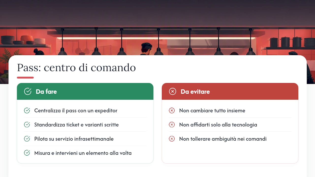 Il pass come vero centro di comando: una prospettiva operativa — overview diagram