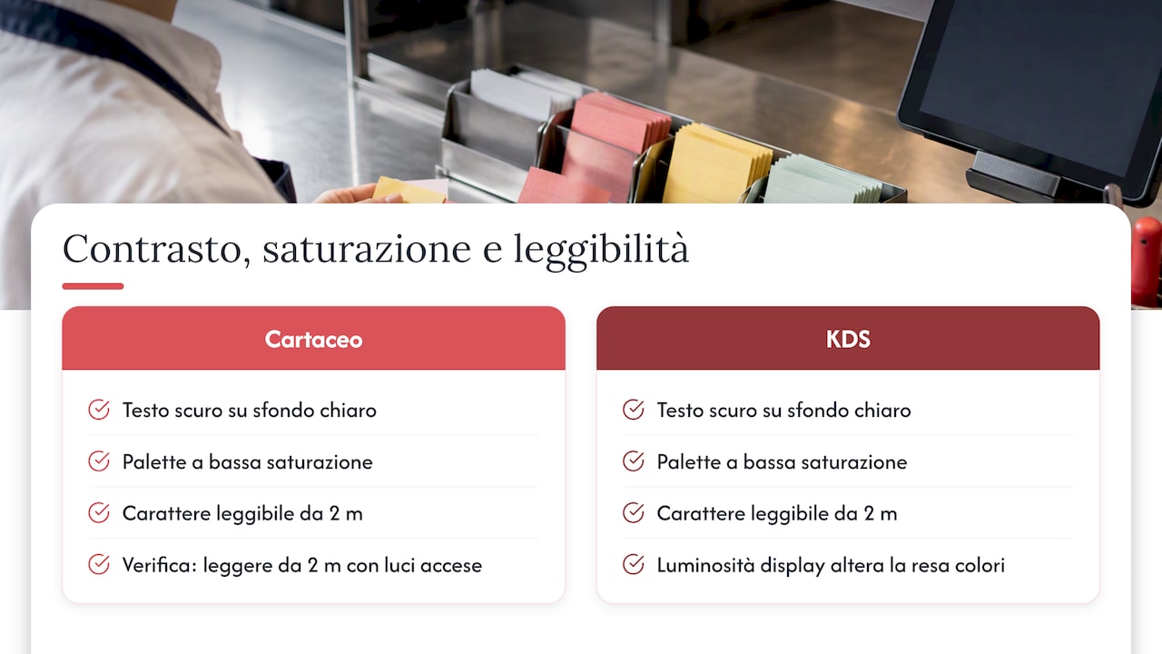 Linee guida per la leggibilità dei ticket colorati