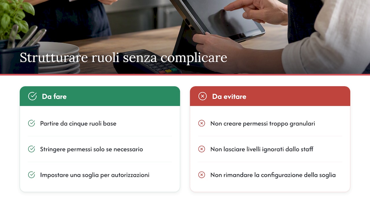 Esperienza pratica: come strutturare i ruoli senza complicare il lavoro — overview diagram