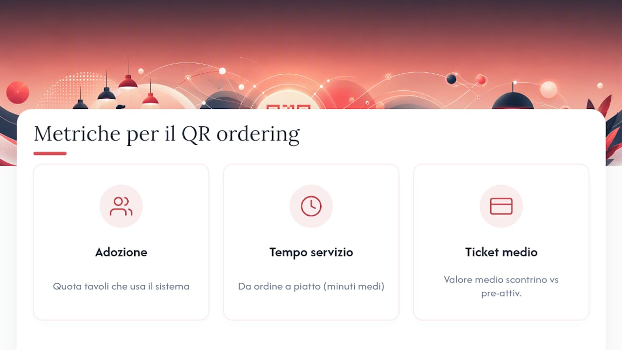 Tre parametri per valutare il sistema di ordinazione tramite QR