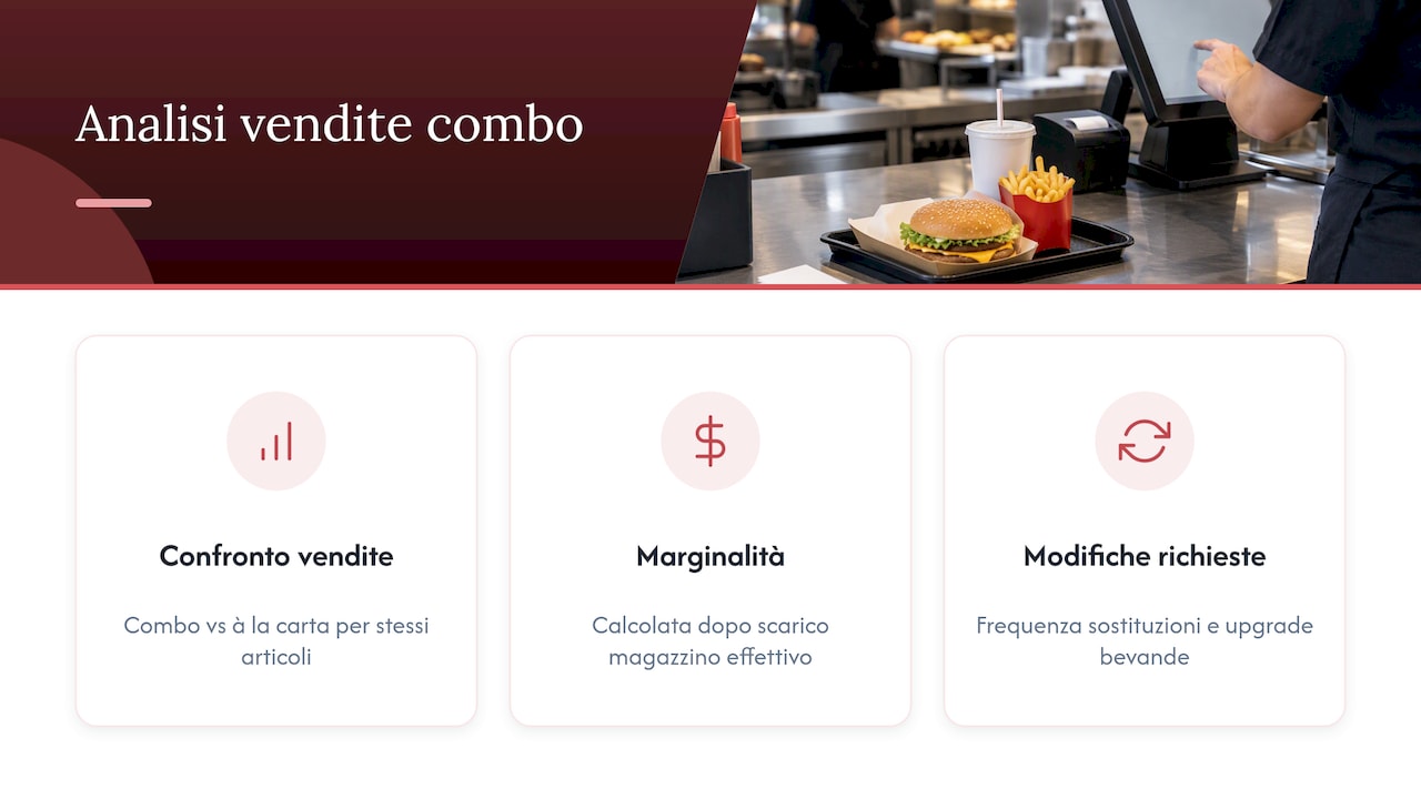Analisi comparativa dei report sui pasti combinati