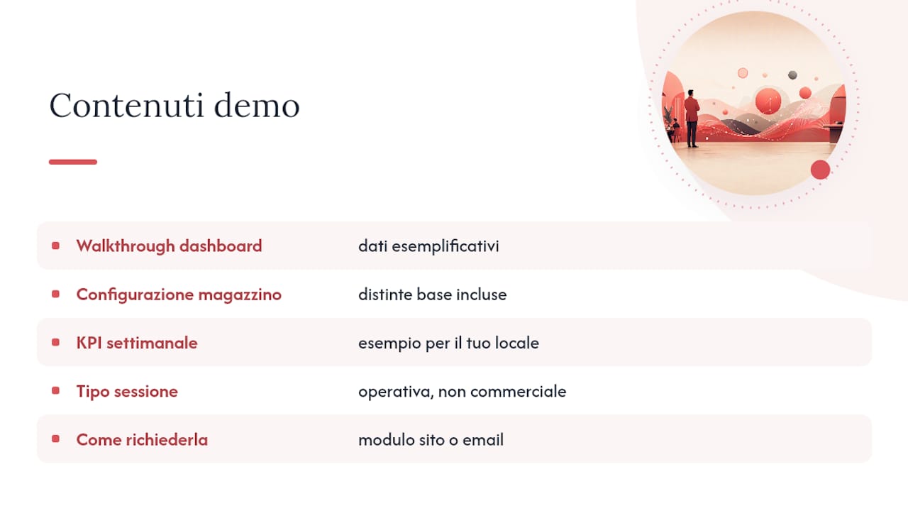 Ristomanager: cosa include la demo e come richiederla — overview diagram