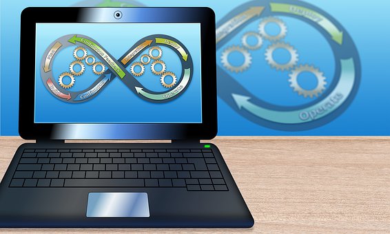 Cos'è un software gestionale?