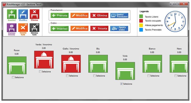 Stato dei tavoli: i colori per identificarlo